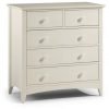 1491576942 cameo 3 2 drw chest