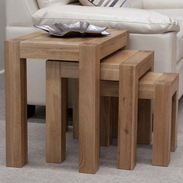 TRENDNEST TrendNestOfTables