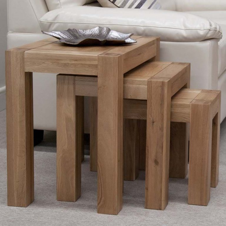 TRENDNEST TrendNestOfTables