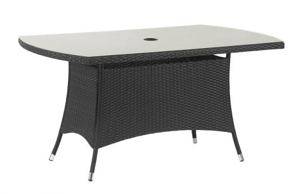 CAN150xBLK WS Table 2