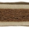 COIR16 3 scaled