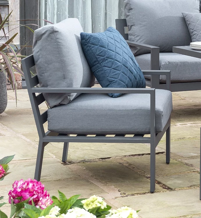 Titchwell corner lounging set clearance