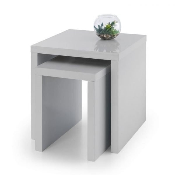 Metro High Gloss Nest Of Tables Grey
