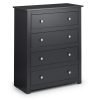 Radley 4 Drawer Chest Anthracite