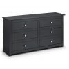 Radley 6 Drawer Chest Anthracite 2