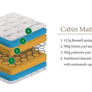 cabin mattress diagram 1