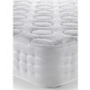 capsule gel luxury mattress corner detail