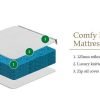 comfy roll mattress diagram