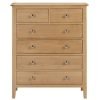 cotswold 4 2 drawer chest front