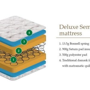 deluxe mattress diagram