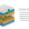 premier mattress diagram 1