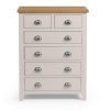 richmond 4 2 drawer chest font