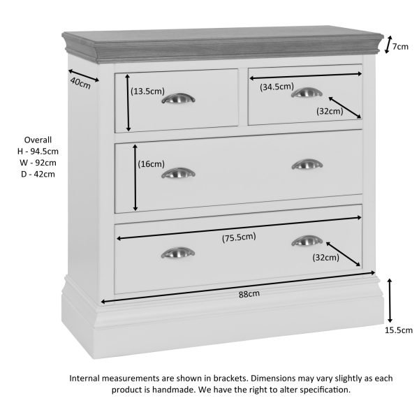 LCPI Measurements