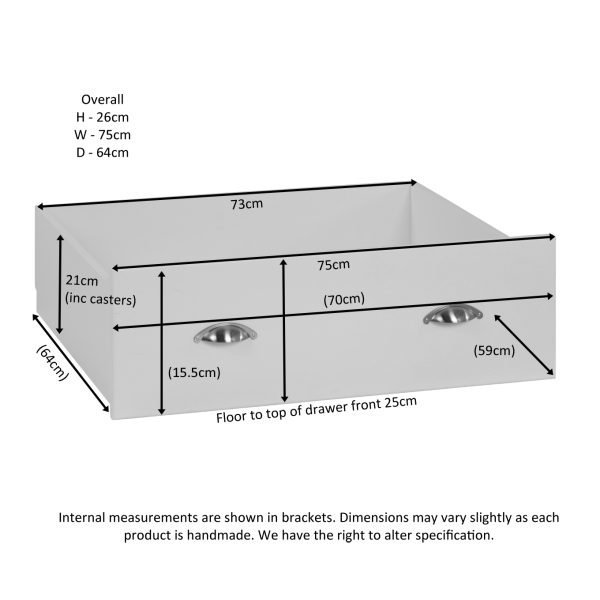 LVPI Measurements