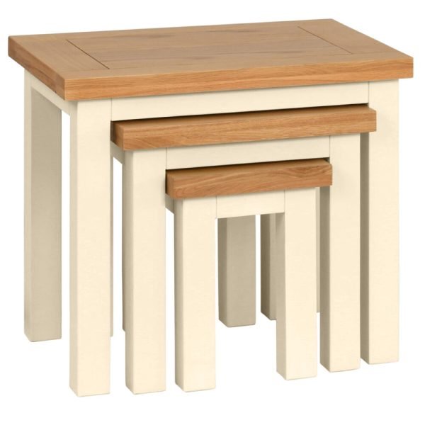 Nest Of Tables