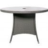 Nevada Grey table 1 scaled