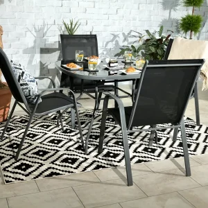 RIO (Lifestyle) () RC