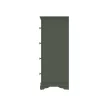 SW Bedroom Over Chest Cactus Green