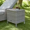Wroxham Lounger Set Detail