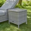 Wroxham Lounger Set Detail