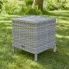 Wroxham Lounger Set Detail