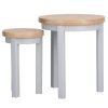 Round Nest of 2 Tables