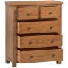 Rustic + Chest