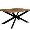 TABM ()