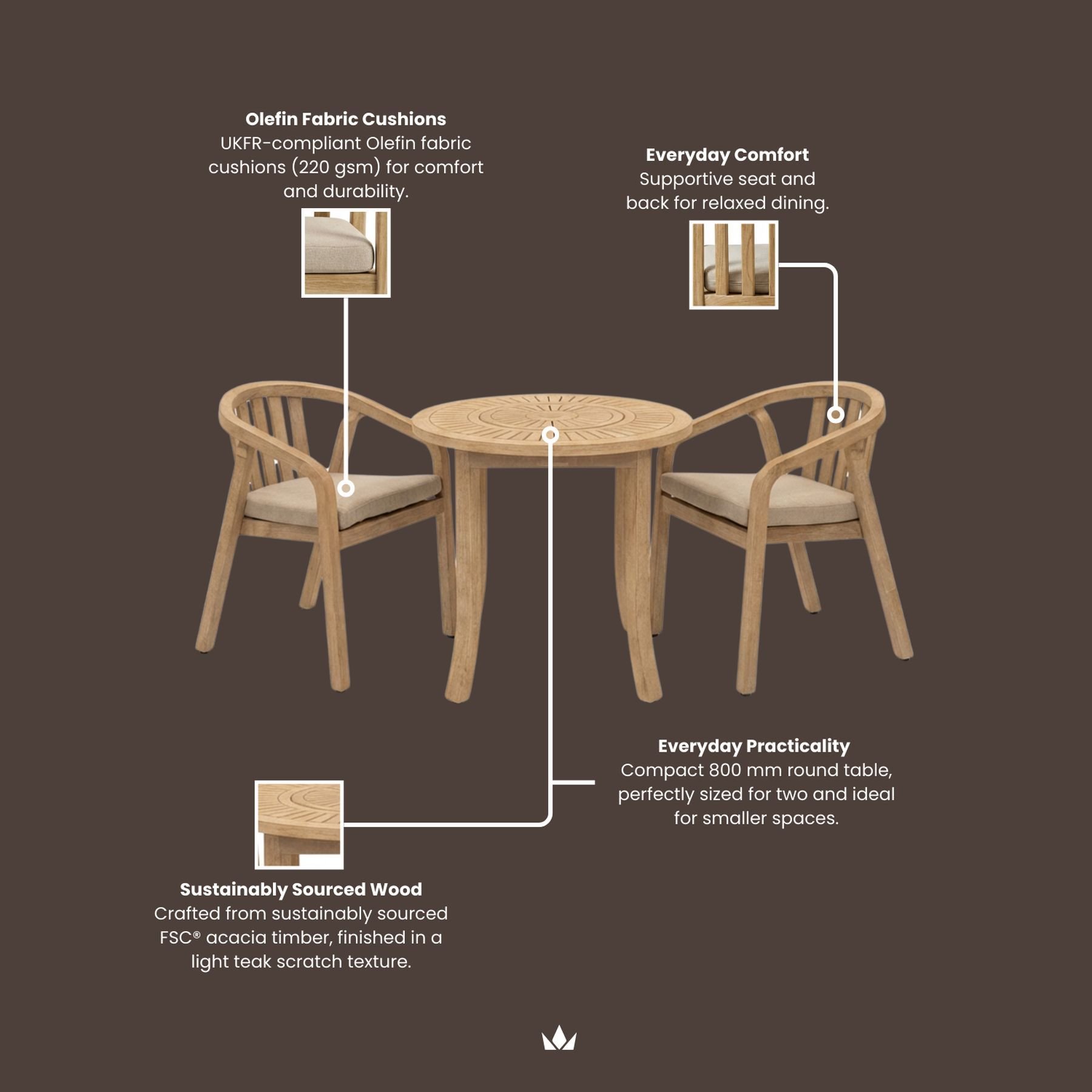 FSC 1 MARIS 2-Seater Round Bistro Set 11 MARPCR jpg