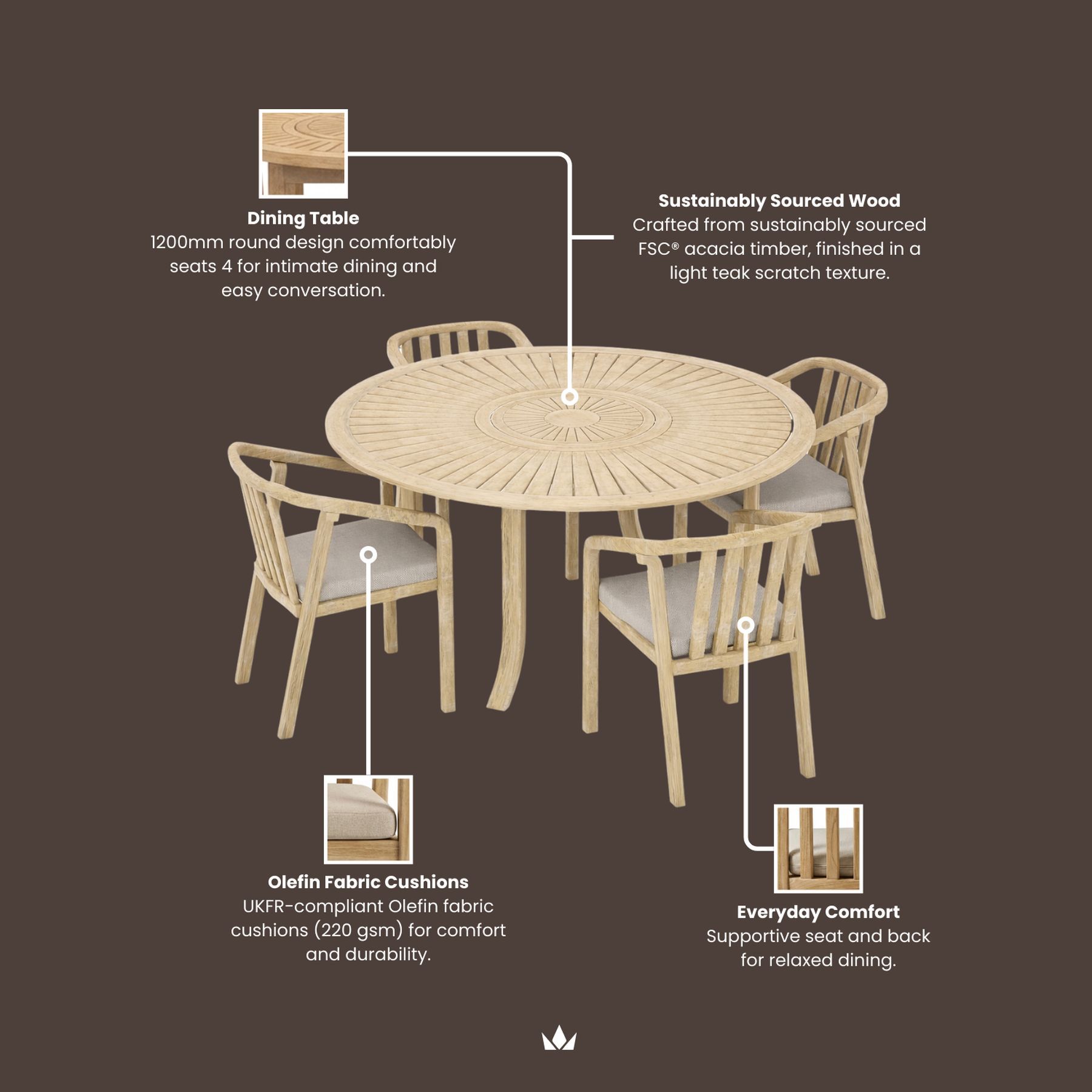 FSC 1 MARIS 4-Seater Round Dining Set 11 MARPCR jpg