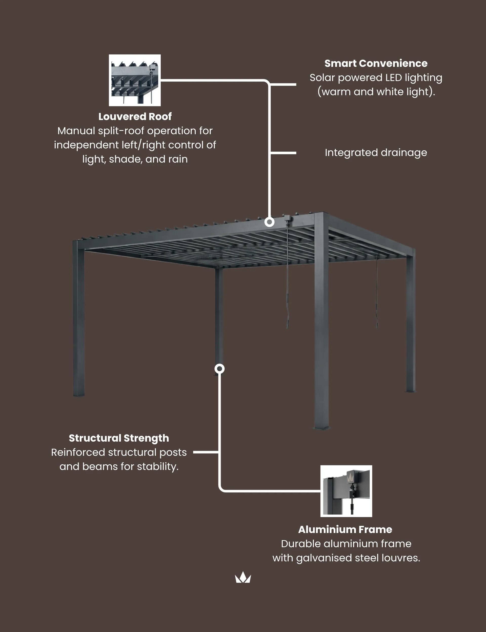 Pure 4x3m Pergola 12 PURPERG ce aaf accf