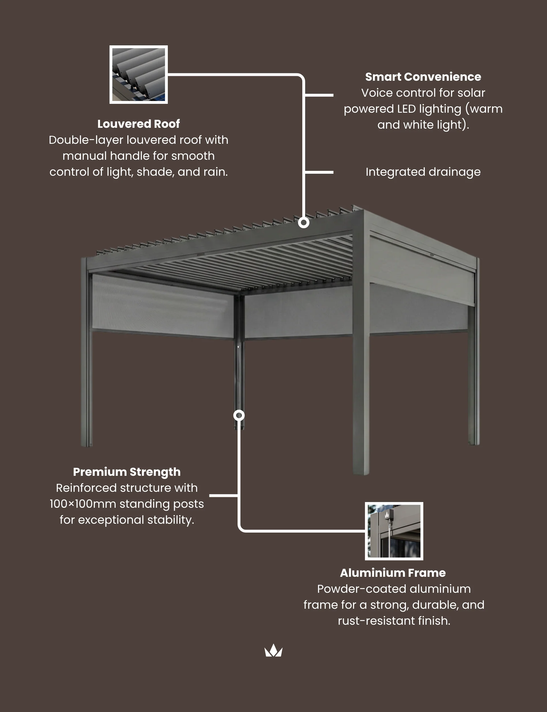 Luxe 3x3m Pergola with Solar Lighting System and Voice Control 11 RCPERG