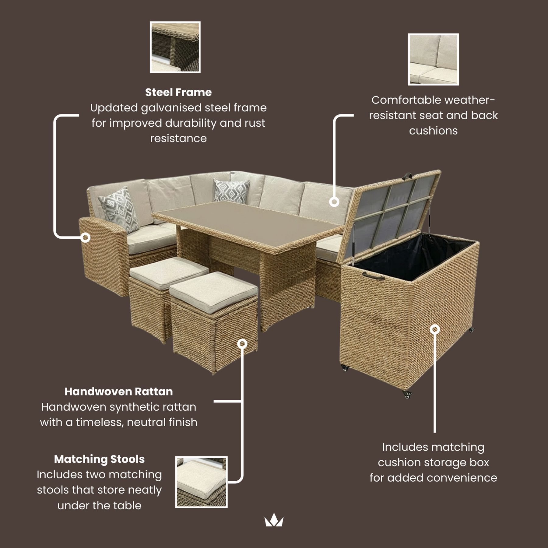 WENTWORTH promotion KD Corner Set - With Storage Box 8 WENKDCORSB jpg